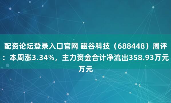 配资论坛登录入口官网 磁谷科技（688448）周评：本周涨3.34%，主力资金合计净流出358.93万元